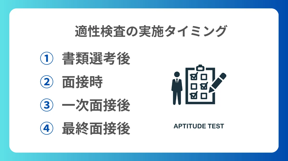 適性検査の実施タイミング